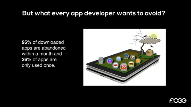 App graveyard - Fogg Experiential Design