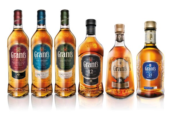 Grants