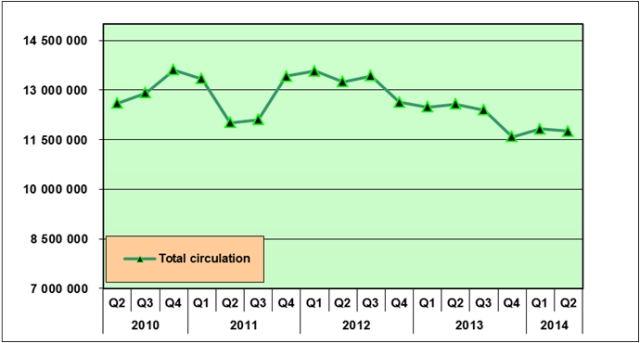 abcq2_custom