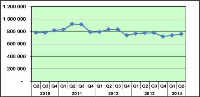 abcq2_home