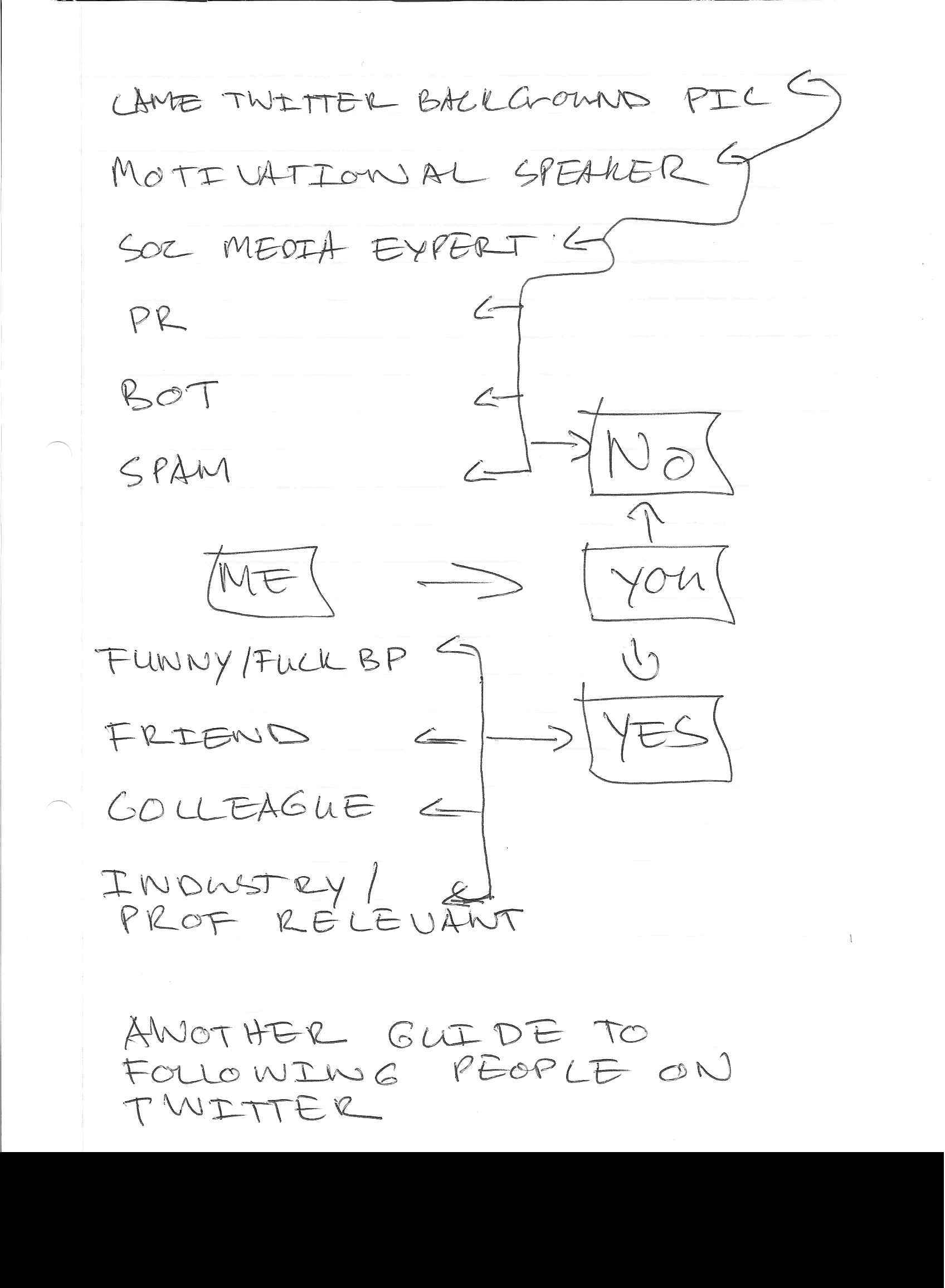 twitter_guide