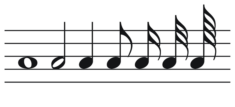 music notes by FotoshopTofs courtesy of pixabay amended for slider